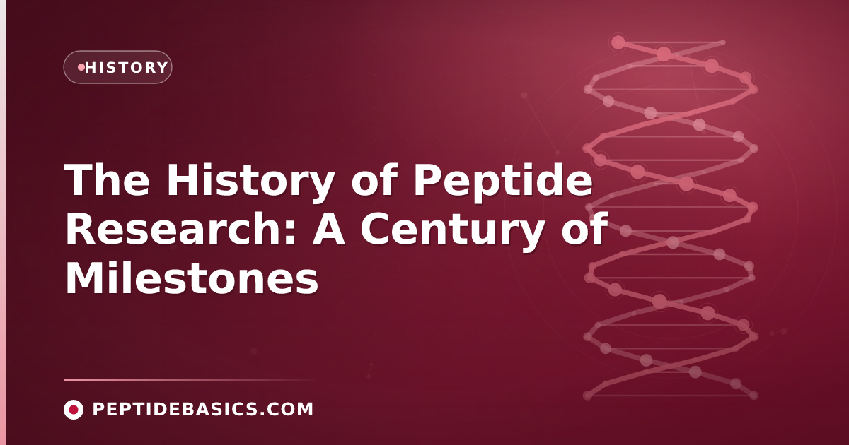The History of Peptide Research: A Century of Milestones